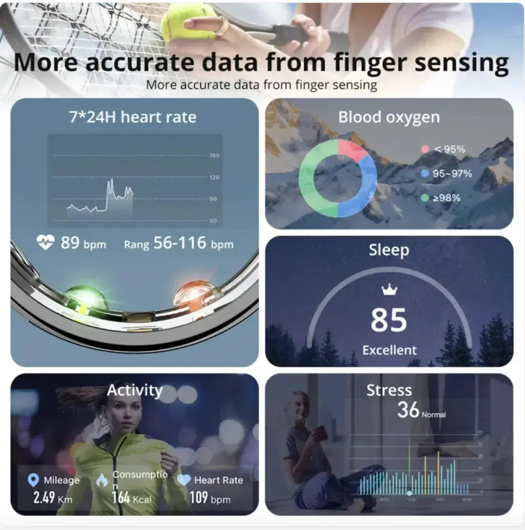 Smart Ring R10 VYLASA
