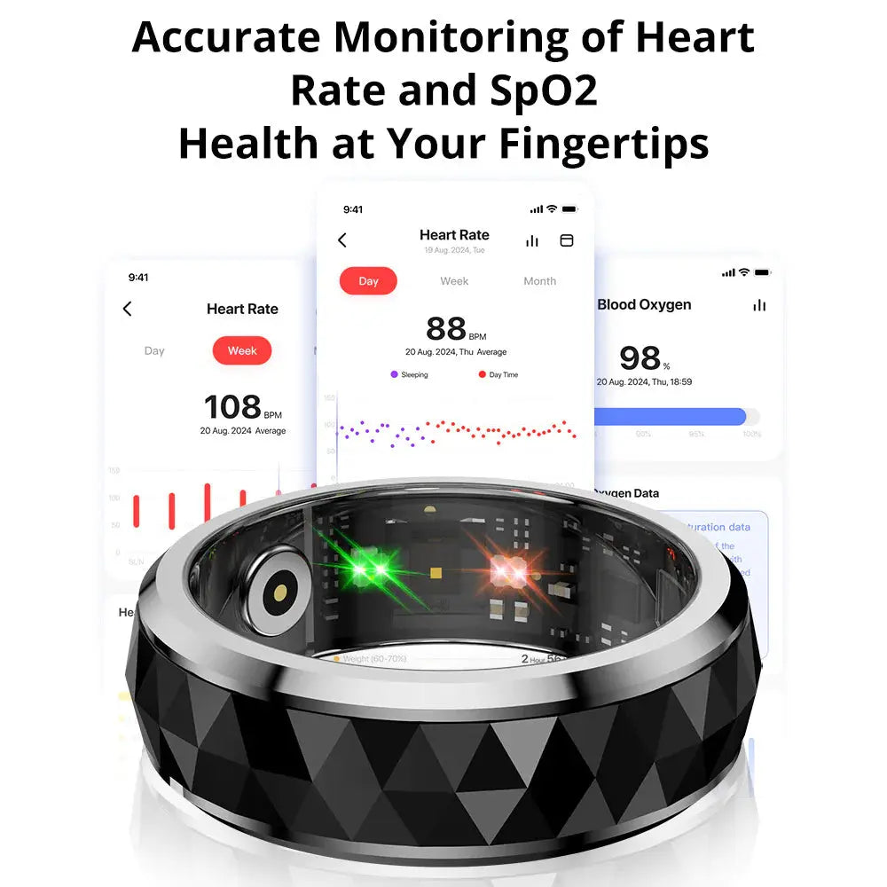 Gyro Fidget Smart Ring R11 VYLASA